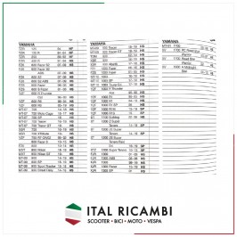 PASTIGLIE FRENO ANTERIORE... 2