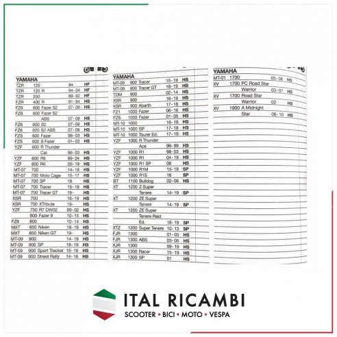 PASTIGLIE FRENO ANTERIORE TMAX 500...