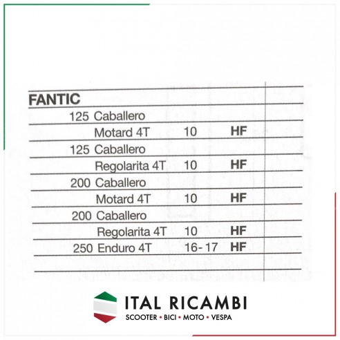 PASTIGLIE FRENO ANTERIORI FANTIC...