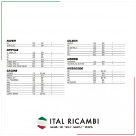 PASTIGLIE FRENO ANTERIORE... 2