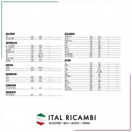 PASTIGLIE FRENO ANTERIORI... 2