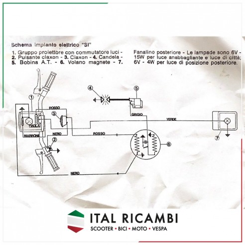 IMPIANTO ELETTRICO PER PIAGGIO 50 SI...